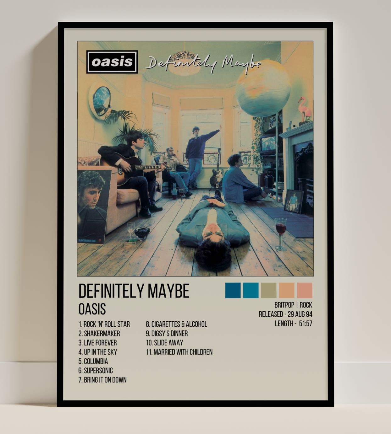 Oasis Album Art Print Definitely Maybe Music Wall Art Music Print Rock 
