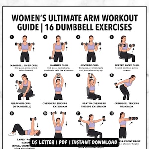 May include: A black and white infographic titled "WOMEN'S ULTIMATE ARM WORKOUT GUIDE | 16 DUMBBELL EXERCISES." It illustrates 12 dumbbell exercises with diagrams of women performing each exercise. Text includes exercise names and instructions.