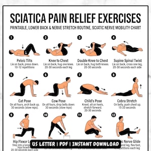 Op de afbeelding: Een zwart-wit diagram met de titel "Sciatica Pain Relief Exercises" met illustraties van rekoefeningen. De kaart bevat oefeningen zoals bekkenkantelingen, knie naar borst en cobra-stretch, met instructies en tijd aanbevelingen.