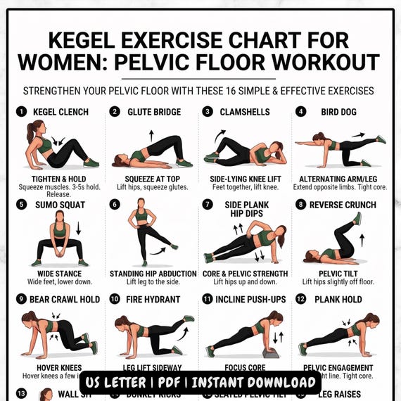 Kegel Exercise Chart for Women, Pelvic Floor Workout (Digital Download)