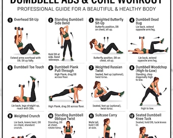 Dumbbell Abs Core Workout Poster, 16 Exercises, Fitness Guide (Digital Download)