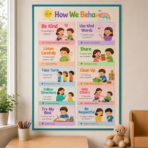 Puede incluir: Un colorido póster educativo titulado "How We Behave" con ilustraciones y texto sobre la amabilidad, compartir y el respeto. El póster presenta un borde turquesa y está diseñado para niños.