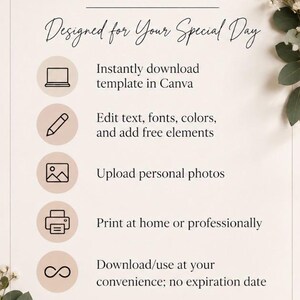 May include: A digital information sheet titled FEATURES Designed for Your Special Day, listing five steps: instantly download template in Canva, edit text, fonts, colors, add free elements, upload personal photos, print at home or professionally, and download/use at your convenience; no expiration date. The text is black on a light beige background with green leaf accents.