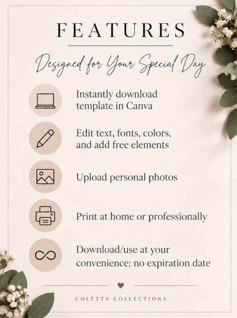 May include: A digital information sheet titled FEATURES Designed for Your Special Day, listing five steps: instantly download template in Canva, edit text, fonts, colors, add free elements, upload personal photos, print at home or professionally, and download/use at your convenience; no expiration date. The text is black on a light beige background with green leaf accents.