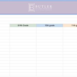 Può includere: Un foglio di calcolo con un'intestazione viola chiaro e un logo Butler College Consulting. Il foglio di calcolo elenca i corsi di scuola superiore consigliati per ogni livello di grado, dall'ottavo al dodicesimo grado.