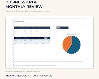 Business KPI Dashboard Spreadsheet | Monthly Review, Sales Metrics & Customer Mix | Excel Template