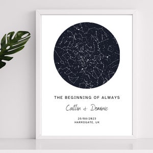 Benutzerdefinierte Sternkarte Print, Night We Met Jubiläumsgeschenk, Nachthimmel Print, Star Map Poster, Hochzeitsgeschenk, Konstellation Print, personalisiertes Geschenk