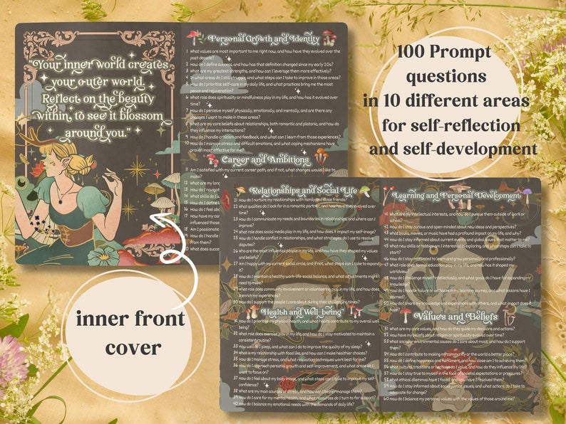 Personalized Self Reflection Journal Customizable Wellness Diary ...