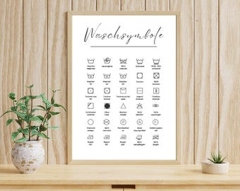 Washing symbol poster A4 | Washing instructions as an overview | Care symbols for the laundry room | Textile care decoration | Household order