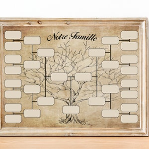 Family tree | Family Tree Template | Genealogical table | Genealogy Template | Family History Chart