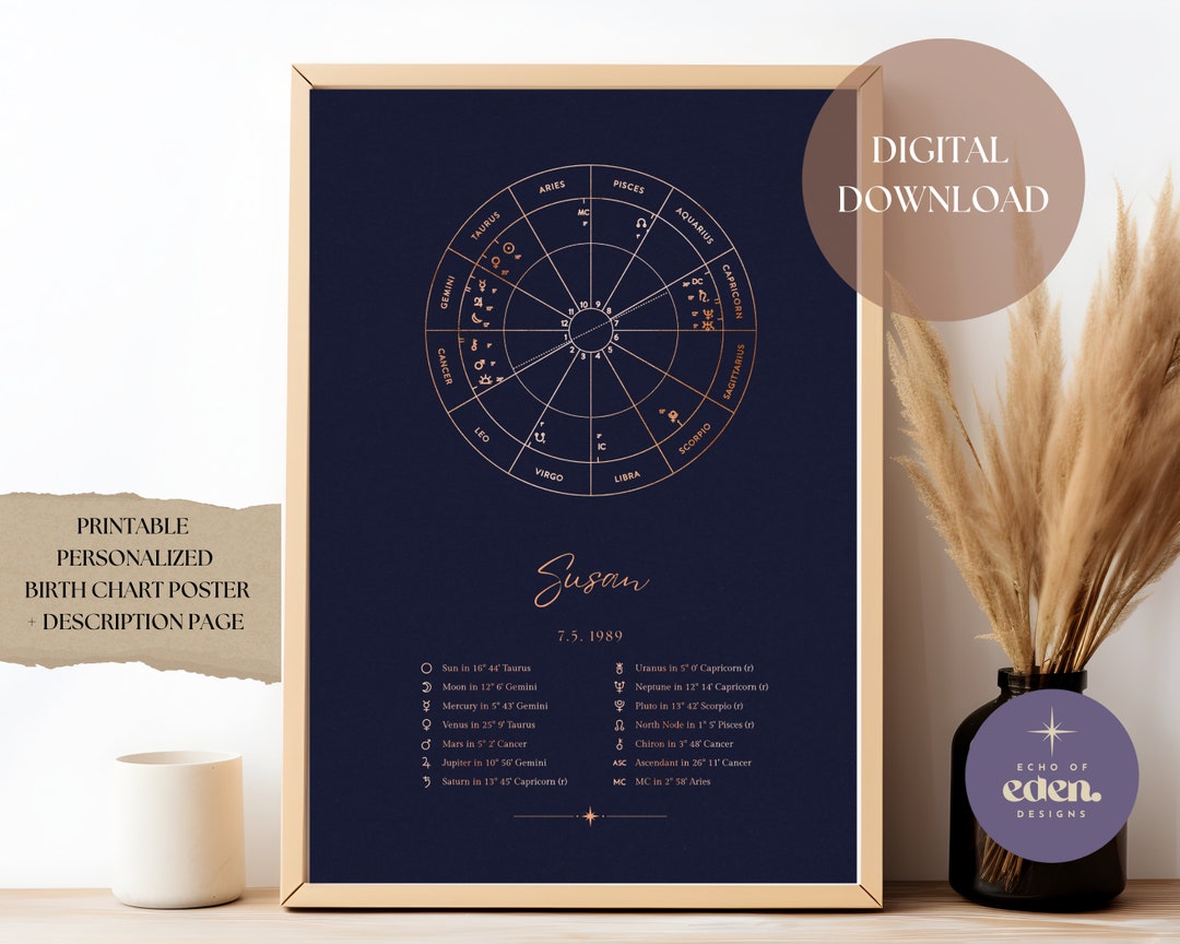 Custom Birth Chart Print Astrology Gifts Natal Chart Print Zodiac Natal Chart Birth Chart Poster
