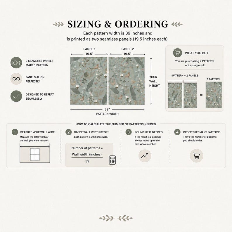 May include: Diagram illustrating wallpaper sizing and ordering instructions. The pattern width is 39 inches, printed as two seamless panels, each 19.5 inches wide. Instructions include measuring wall width, dividing by 39, rounding up, and ordering the calculated number of patterns.
