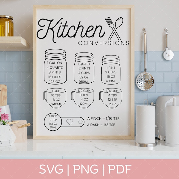 Kitchen Conversion Svg Png | Kitchen Conversion Printable Pdf | Kitchen Conversion Cheat Sheet Svg | Kitchen Measurements Svg | Kitchen Sign