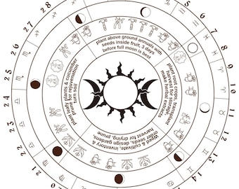 September 2025 Lunar Gardening Calendar: Moon Phase Planting Guide (PDF Download)