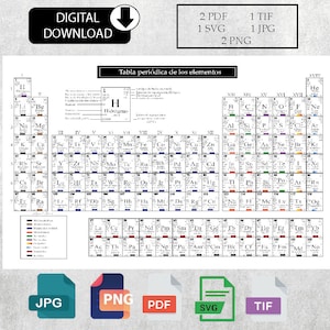 Periodic table with the largest collection of data Tabla periodica