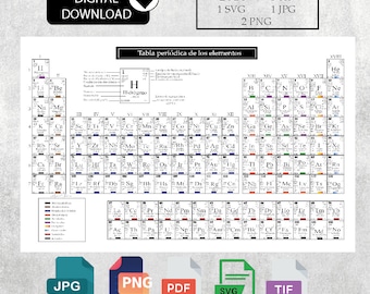 Periodic table with the largest collection of data Tabla periodica