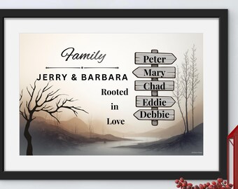 Personalized Family Sign Wall Art, Custom Names Print, Blended Family Decor, Digital Download