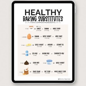 May include: A chart with a white background and black text lists healthy baking substitutes for six common ingredients. The chart shows the ingredient, a picture of the ingredient, and the substitute ingredients with their measurements. For example, 1 cup of sugar can be substituted with 3/4 cup of honey, 1/2 cup of banana, or 3/4 cup of maple syrup.