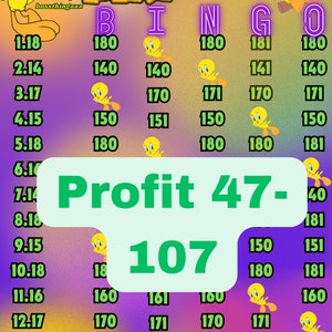 200 WTA PYP 1-15 profit bingo board