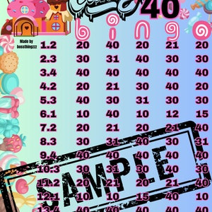 May include: A pink and orange candy-themed bingo card with numbers 1.2 through 15.4 and 20 through 40. The card is on a light blue background with a cartoon candy house in the top left corner. The words "Candy 40" are at the top of the card. The word "SAMPLE" is stamped over the card in black.