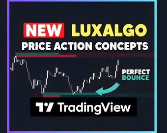 Preisaktionskonzepte LuxAlgo TradingView