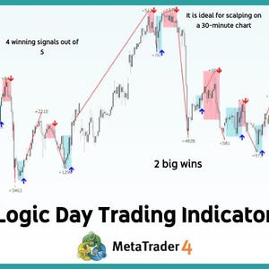 May include: A financial chart with red and blue indicators, arrows, and numerical data. The text includes "4 winning signals out of 5," "2 big wins," and "It is ideal for scalping on a 30-minute chart." The title reads "Logic Day Trading Indicator."