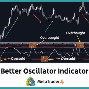 Könnte beinhalten: Ein Finanzdiagramm auf dunklem Hintergrund, das Kursbewegungen und einen Oszillator-Indikator zeigt. Der Text enthält "Overbought", "Oversold" und "Better Oscillator Indicator". Das MetaTrader 4 Logo ist ebenfalls vorhanden.