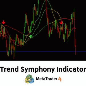May include: A black and white chart with green and red bars, yellow and green lines, and red arrows. The chart is labeled "Trend Symphony Indicator" and "MetaTrader 4".