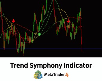 Trend Symphony Indicator MT4 Short Medium Long-term Trend