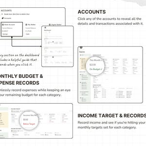 May include: A digital dashboard interface featuring sections for ACCOUNTS, MONTHLY BUDGET & EXPENSE RECORDS, and INCOME TARGET & RECORDS. The layout includes text guides, transaction lists, and circular callouts displaying budget and income status.