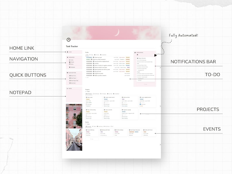 Task Tracker Notion Template Dashboard