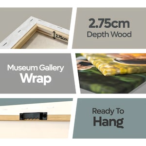 May include: A close-up of a canvas print wrapped around a wooden frame. The frame is 2.75 inches deep and has a sawtooth hanger on the back. The text "Museum Gallery Wrap" and "Ready To Hang" are visible in the image.