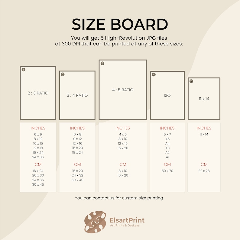 May include: A chart showing different print sizes for digital art prints. The chart includes the aspect ratio, measurements in inches and centimetres, and standard paper sizes like ISO.