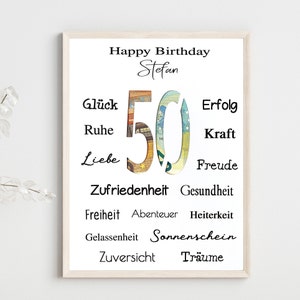 personalisiertes Geldgeschenk zum runden Geburtstag 18 20 25 30 35 40 45 50 55 60....