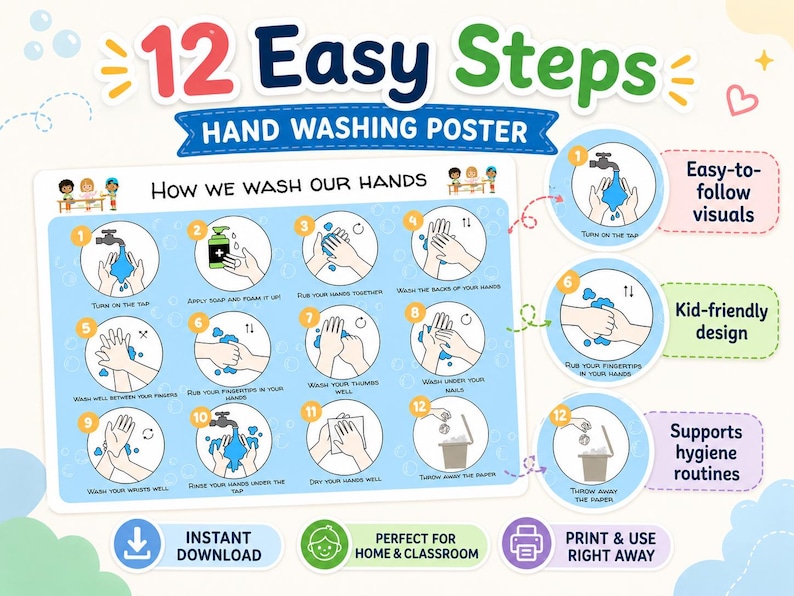 Hand Washing Steps Poster for Kids | Bathroom Visual Routine | Hygiene ...