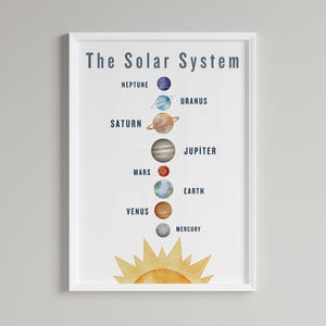 Space Nursery Prints, Outer Space Printable Wall Art Set of 6 for ...