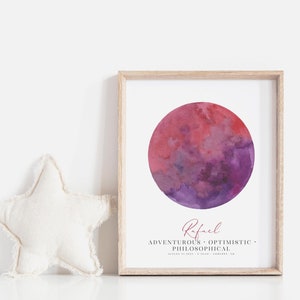 Sagittarius Birthday Print, Personalized Zodiac Art, Astrology Wall Decor, Star Sign, Astro Prints, Sagittarius Gift, Horoscope Wall Art