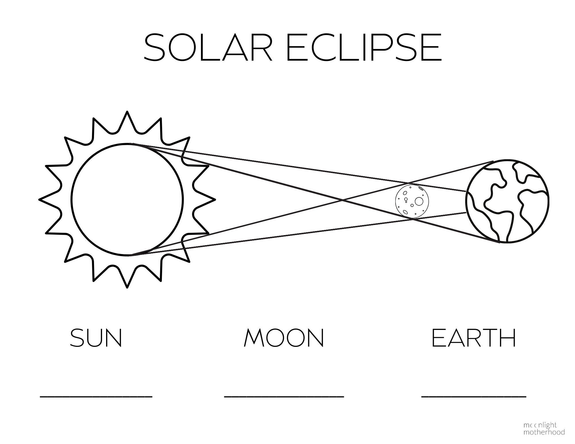 Solar Eclipse Coloring for Kids Etsy