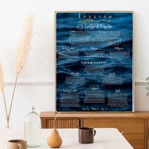 Personalized Human Design Print: Spiritual Self-Discovery Gift (PDF Available)