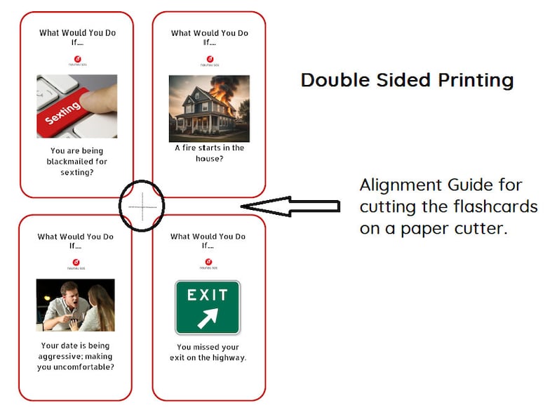 Printable Safety Digital Flashcards - What Would You Do If Flashcards (safety Awareness) - Etsy