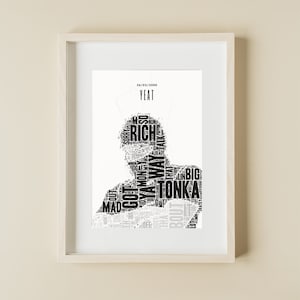 Yeat Poster / Hip Hop Artwork