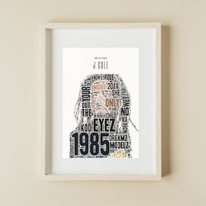 J Cole Poster / Hip Hop Artwork