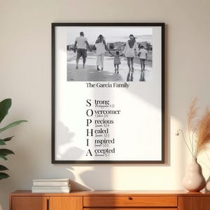 Custom Family Photo Print with Last Name, Christian Family Wall Art, Personalized Scripture Name Acronym, Digital Download