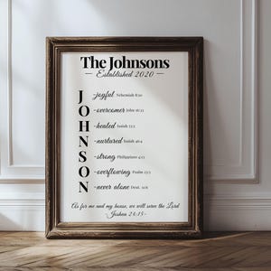 Family Name Meaning Printable, Personalized Last Name Wall Art, Established Family Sign, Christian Home Decor, Gift from Grandkids