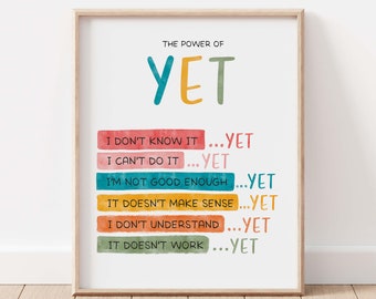 Growth Mindset Poster: The Power of Yet, School Counseling Art (Digital Download)
