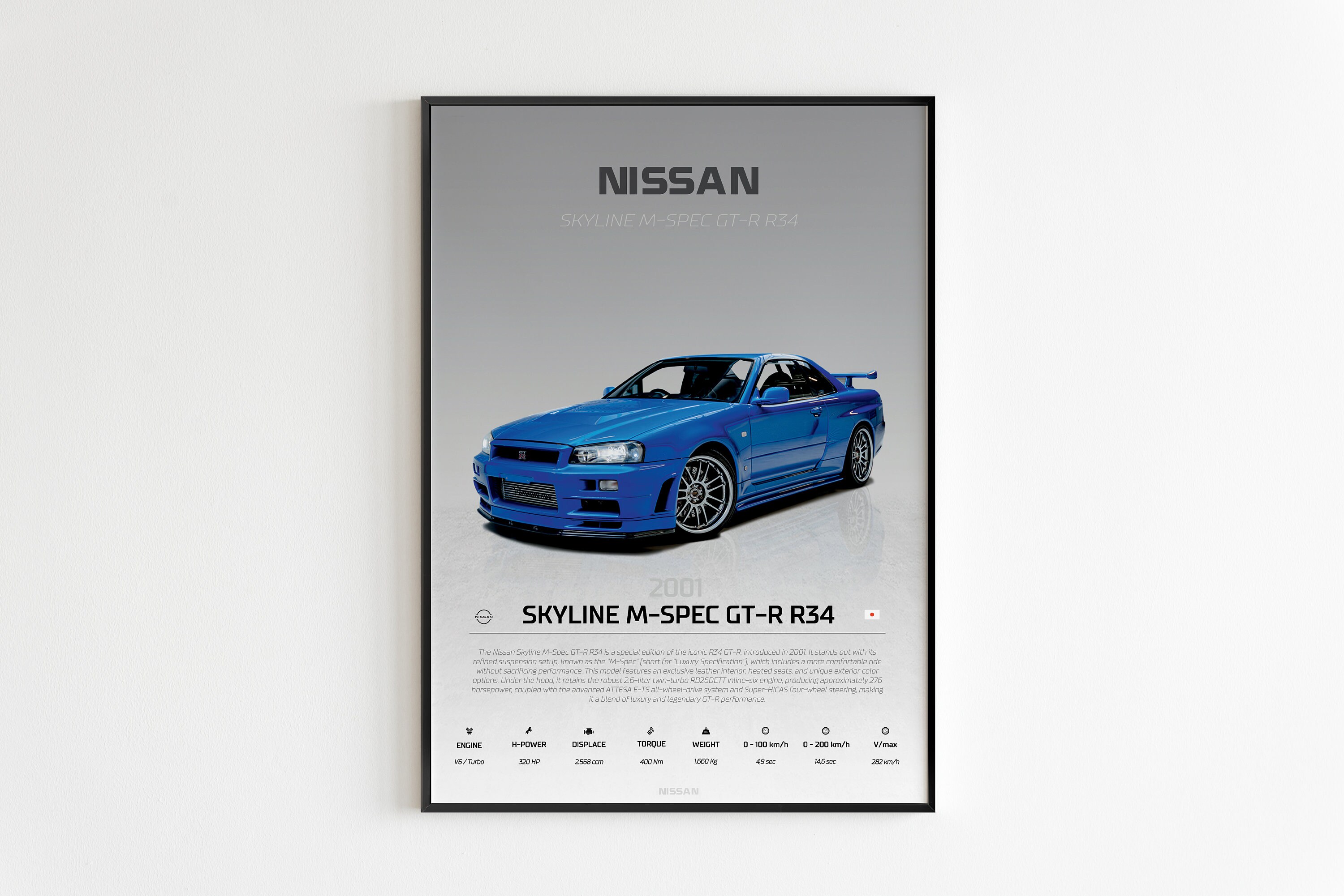 楽天市場】絵画風 壁紙ポスター (はがせるシール式) 日産