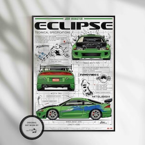 Mitsubishi Eclipse 1995, Brian, Car Poster, Fast & Furious Poster, Super Car, Sportscar, Wall Art, Wall Decor, Wall Poster, Print Poster