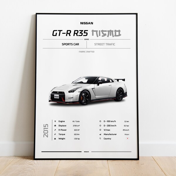 Nissan GTR R35 Nismo 2015, Fast & Furious, Sports Car, Super Car, Wall Art, Wall Decor, Wall Poster, Car Poster, Digital Art, Print Poster