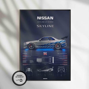 Nissan Skyline GTR R34 1999, Poster auto, Poster Fast & Furious, Supercar, Auto sportiva, Arte murale, Decorazione murale, Poster da parete, Stampa poster