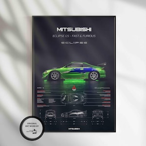 Mitsubishi Eclipse GS 1995, Car Poster, Fast & Furious Poster, Super Car, Sportscar, Wall Art, Wall Decor, Wall Poster, Print Poster